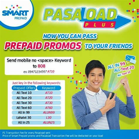 How to Pasaload for Smart Prepaid